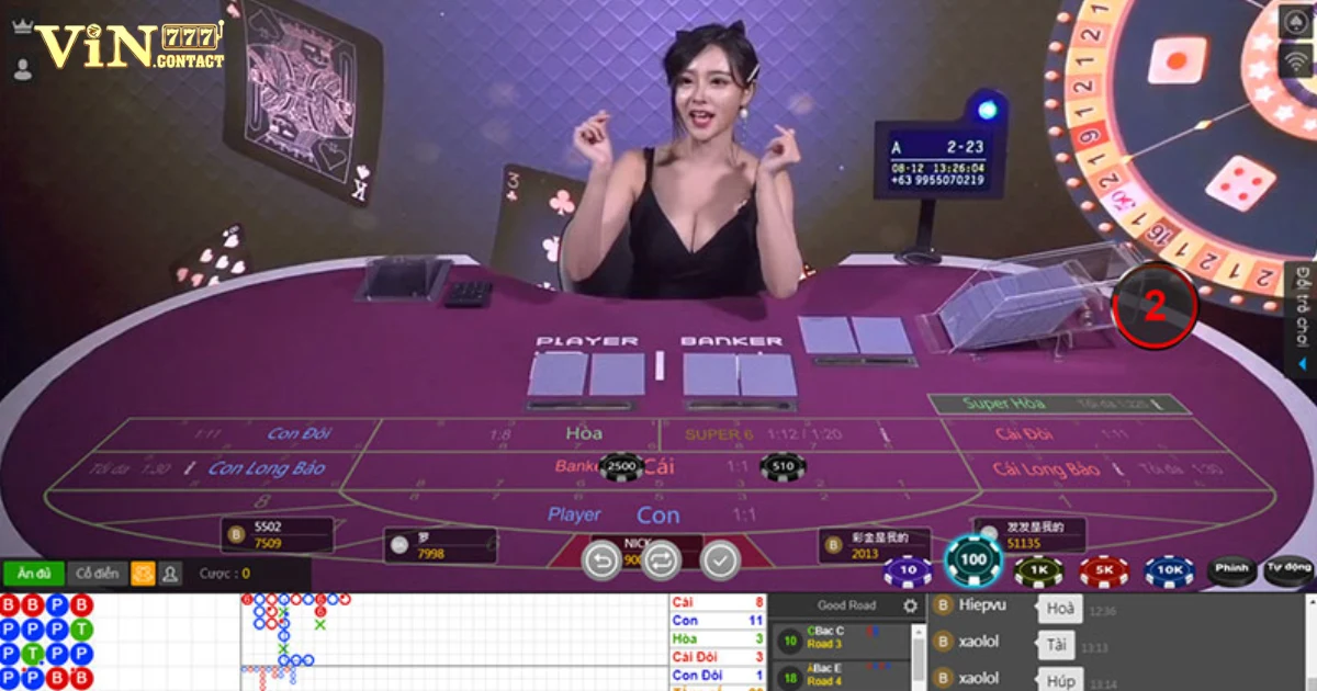 Vin777 idoltube.in ⭐️ Link Trang Chủ Vin777.Com Mới Nhất +777K 30 Trò Chơi Casino Trực Tuyến tại Vin777