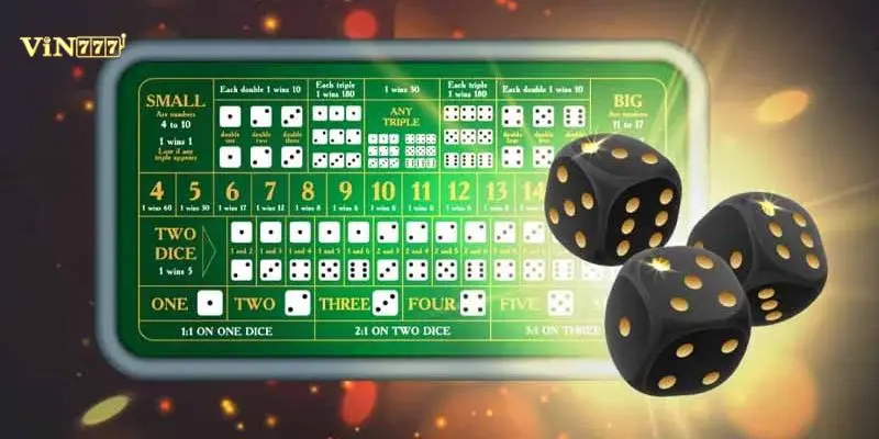 Bảng tỷ lệ trả thưởng và xác suất cược tổng điểm Sicbo tại nhà cái Vin777